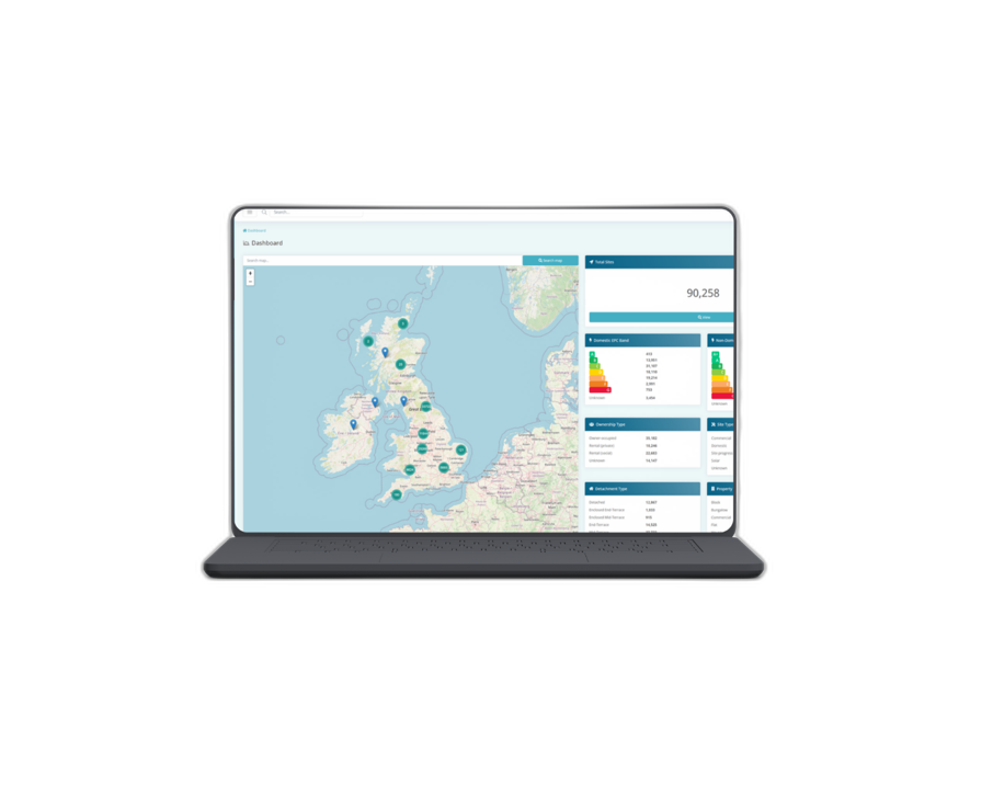 AIM Platform live model